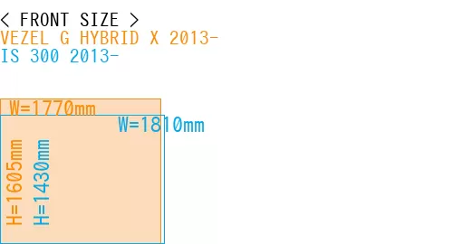 #VEZEL G HYBRID X 2013- + IS 300 2013-